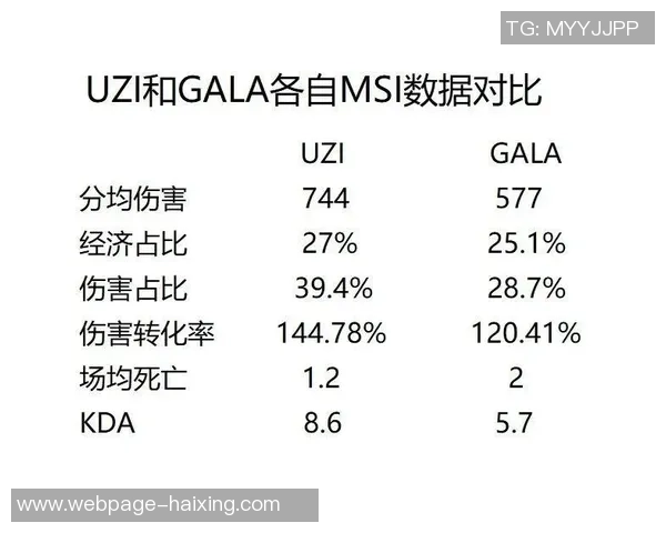 RNG在全球总决赛中的实力展现与战术分析全面解读